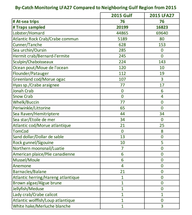 Screen Shot 2021-05-20 at 1.15.56 PM